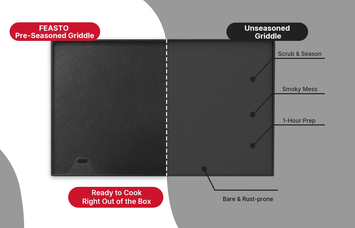 2-Burner Gas Griddle with Pre-Seasoned Cooktop & Cart