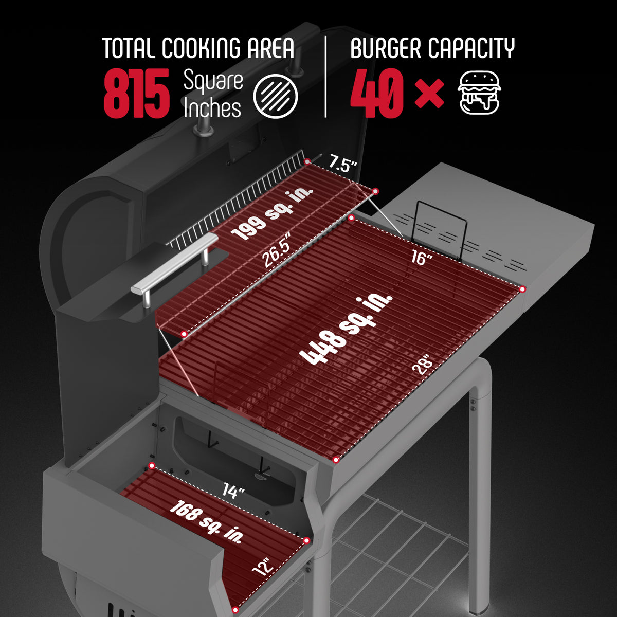 FEASTO 30" Heavy-Duty Charcoal Grill with Offset Smoker & Cover (Black)