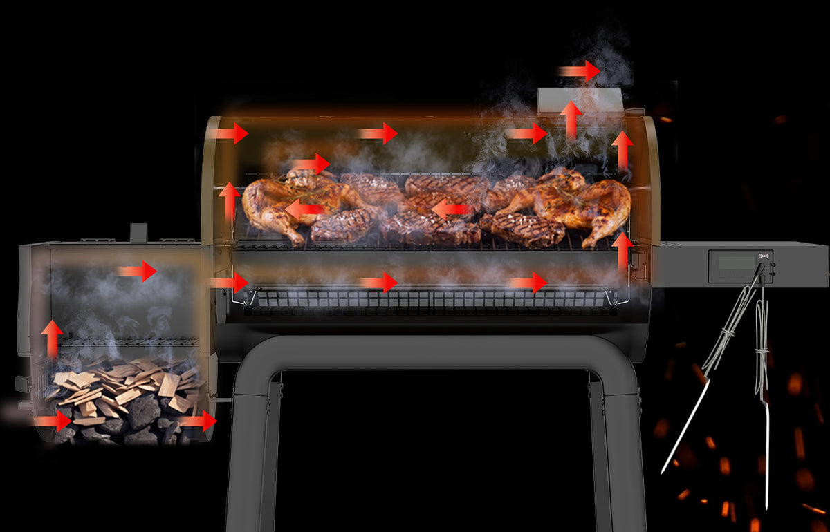 AUTHENTIC SMOKY FLAVOR