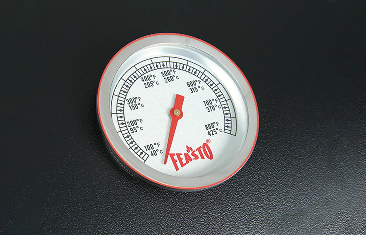 TEMPERATURE UNDER CONTROL