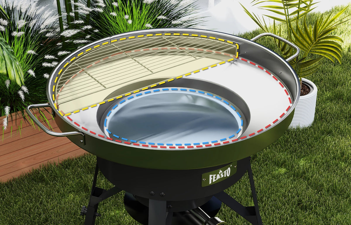 BLAZING HEAT, PRECISION CONTROL