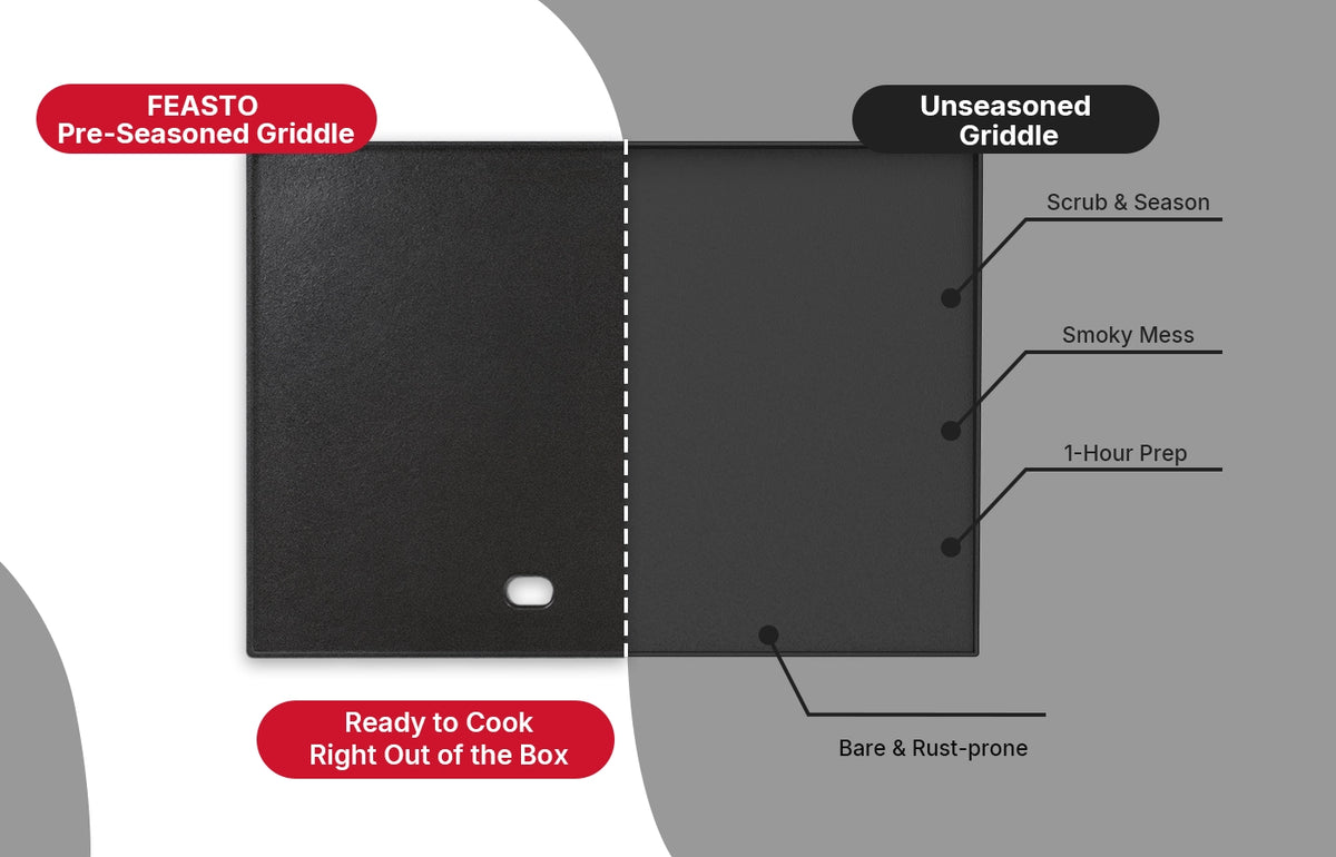 3-Burner Gas Griddle with Pre-Seasoned Top & Side Burner