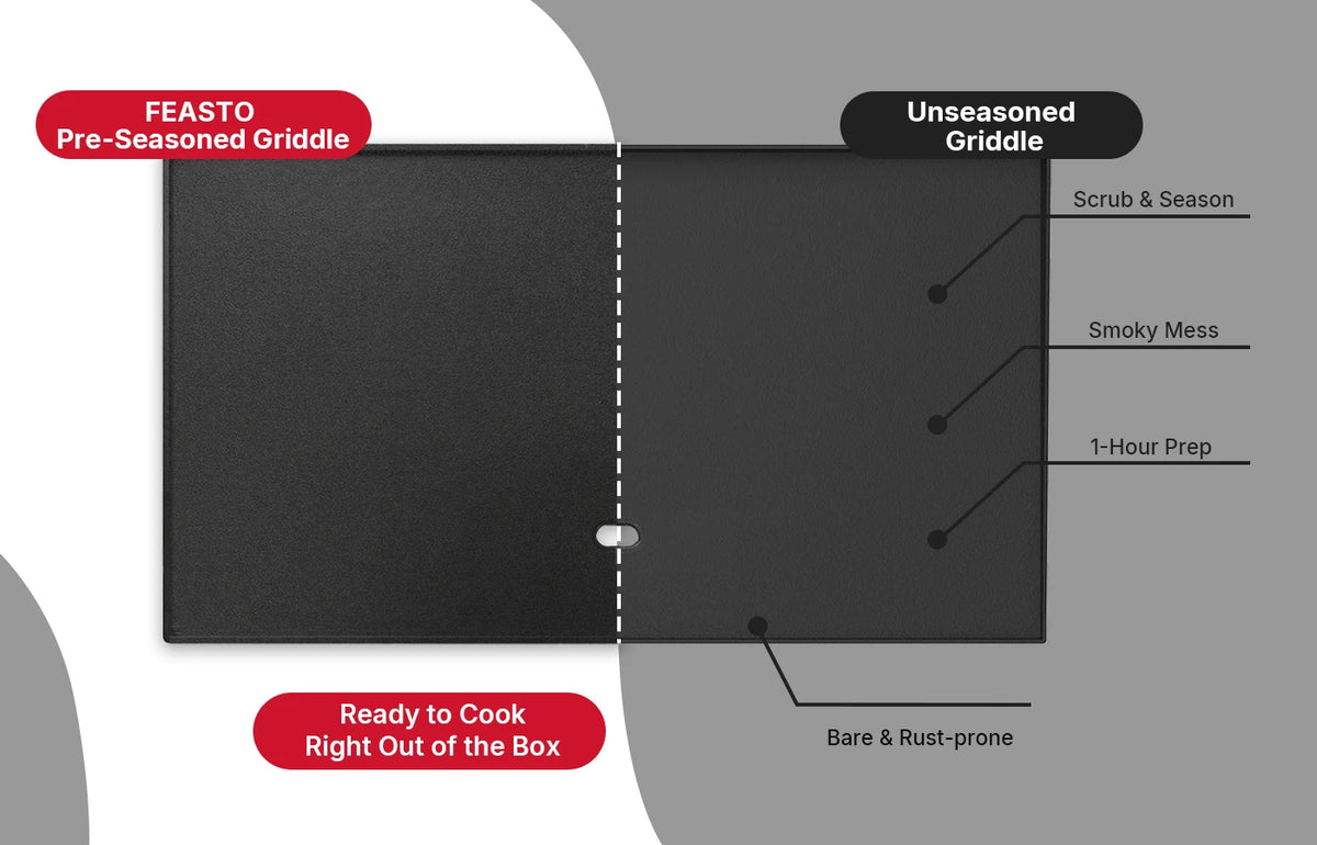4-Burner Gas Griddle with Pre-Seasoned Cooktop & Cabinet