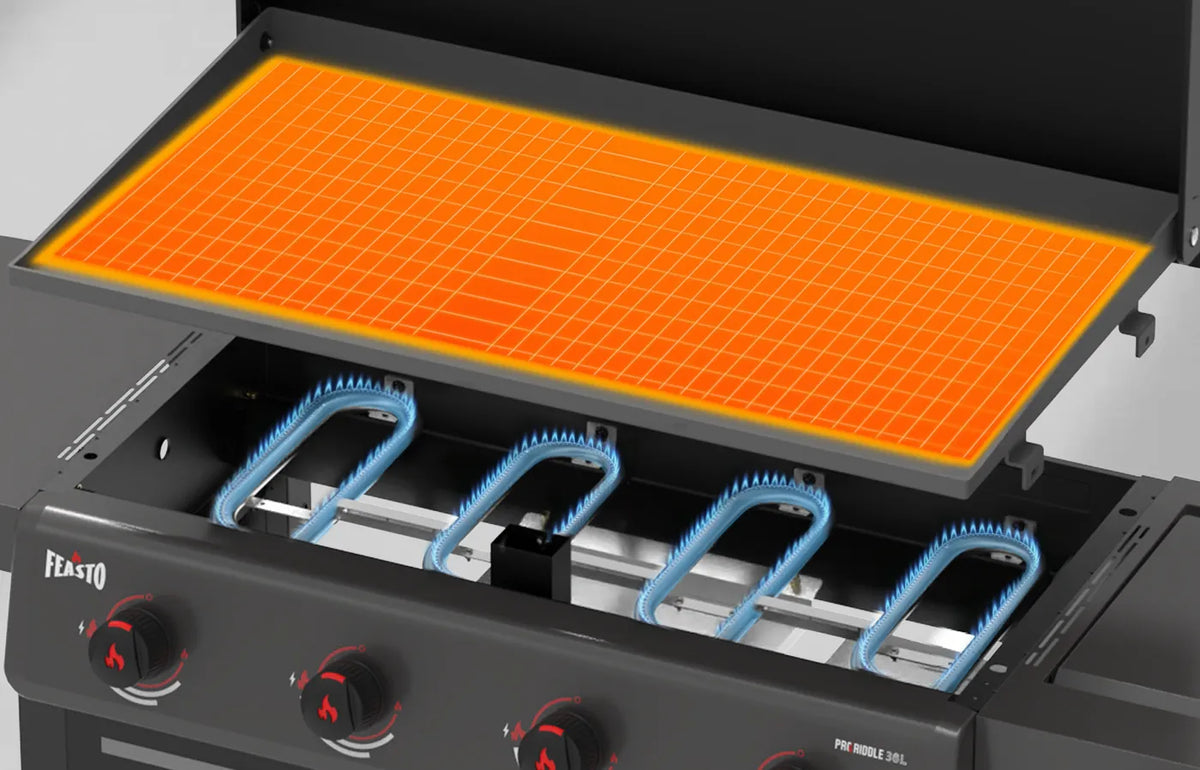 POWERFUL EDGE-TO-EDGE HEAT