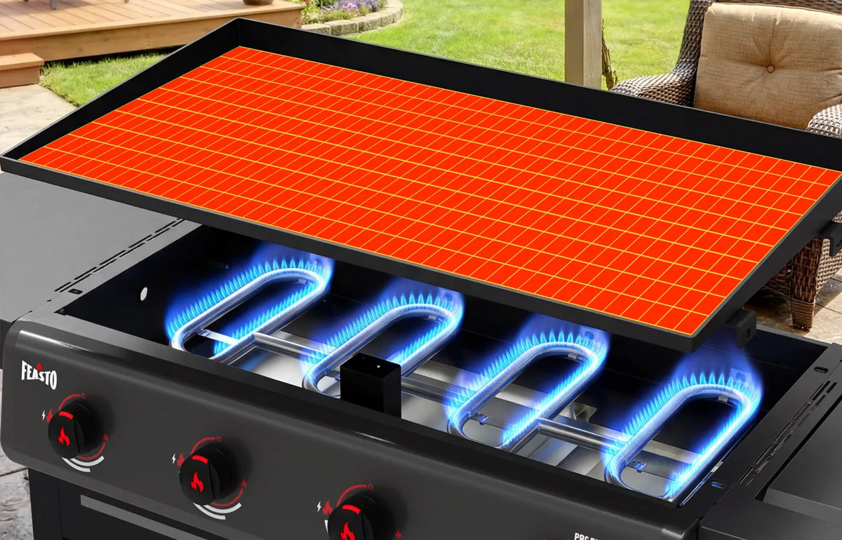 POWERFUL EDGE-TO-EDGE HEAT