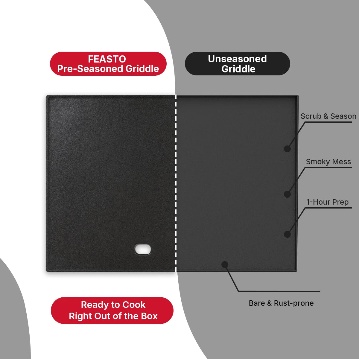 3-Burner Gas Griddle with Pre-Seasoned Top & Side Burner