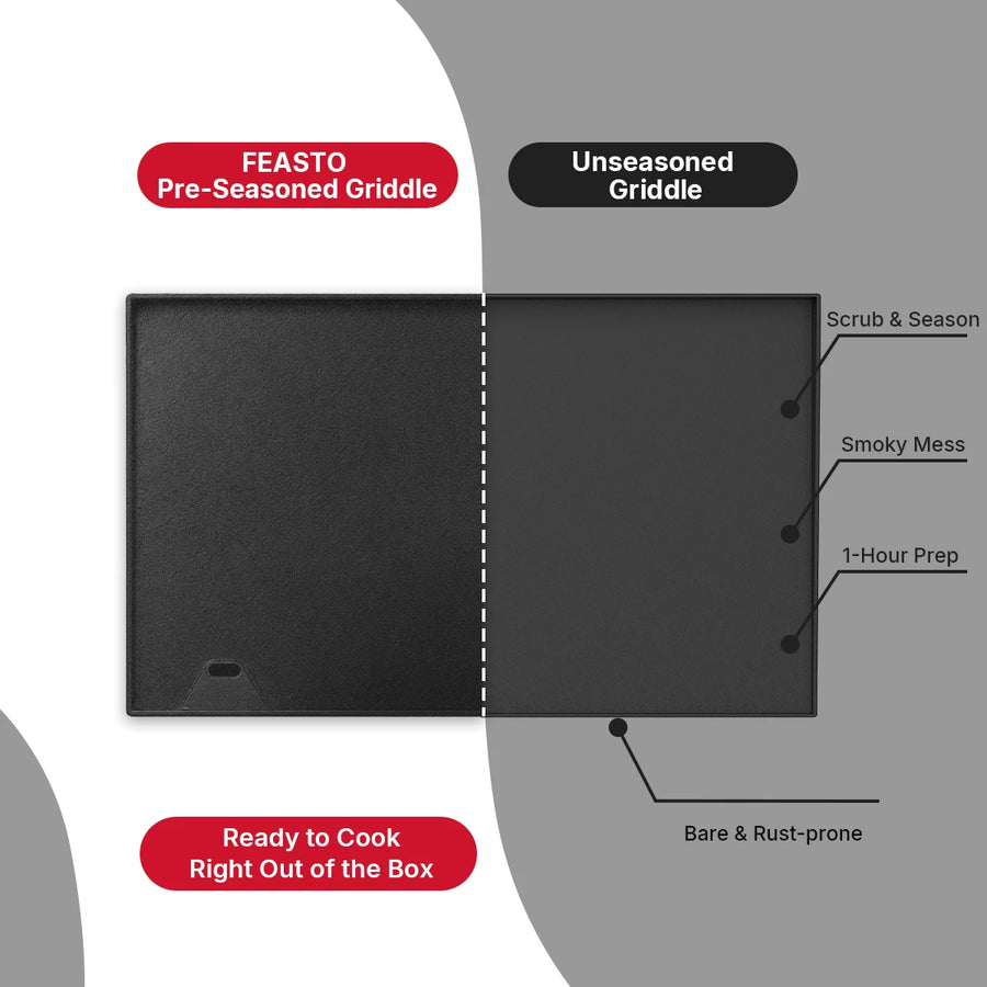 2-Burner Gas Griddle with Pre-Seasoned Cooktop & Cart