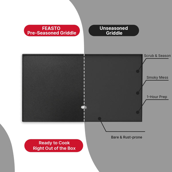 4-Burner Gas Griddle with Pre-Seasoned Cooktop & Cabinet