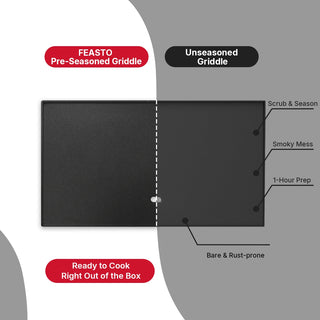 4-Burner Gas Griddle with Pre-Seasoned Cooktop & Lid